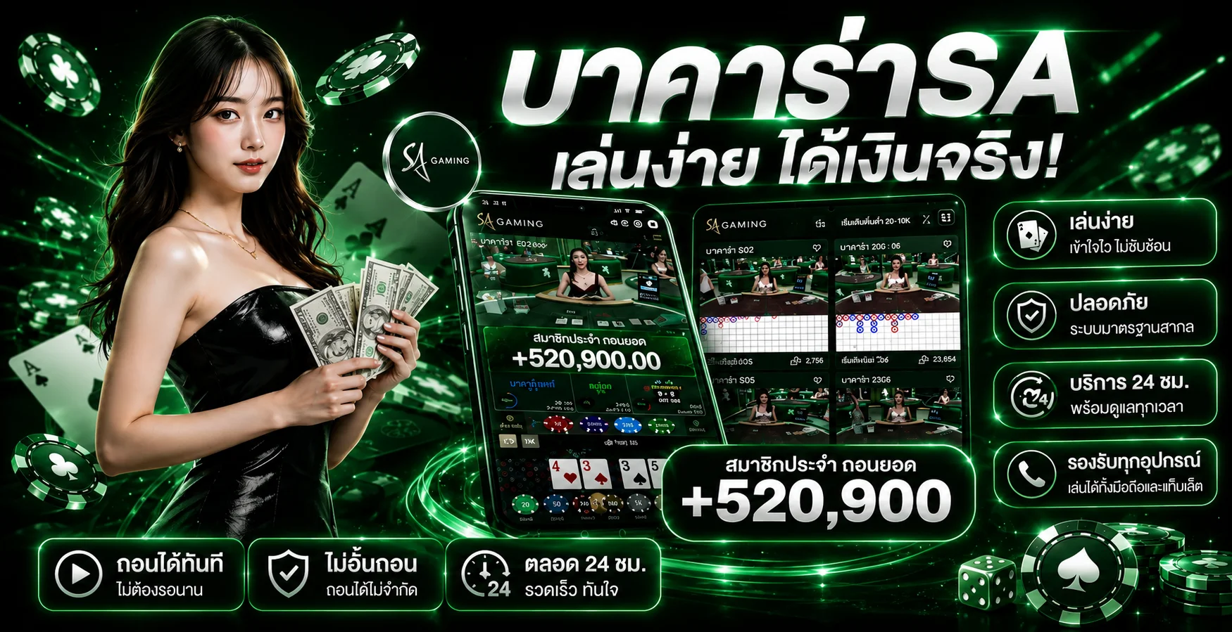 WINWIN68 โปรโมชั่นและโบนัสต้อนรับสมาชิกใหม่